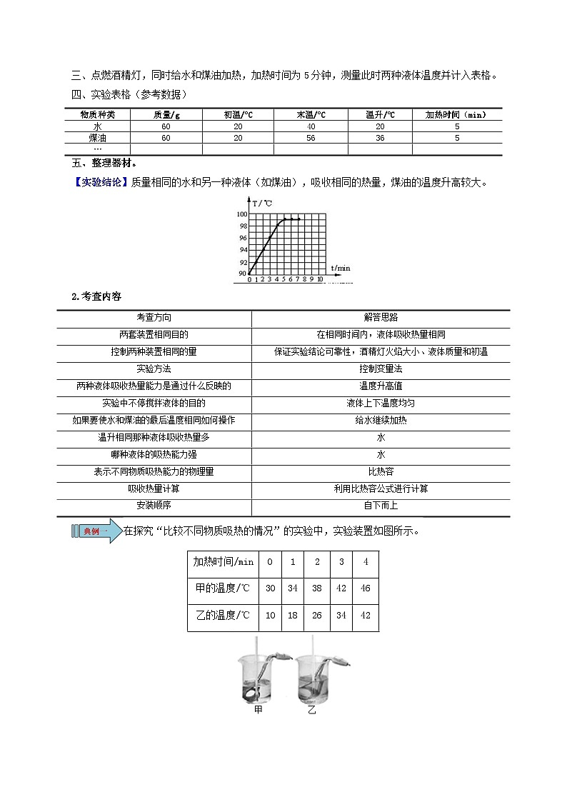 13.3 比热容-九年级物理全册同步精品讲义+试卷(人教版)02