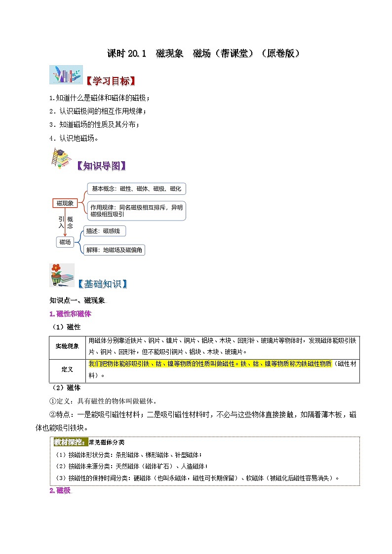 20.1 磁现象 磁场-九年级物理全册同步精品讲义+试卷(人教版)01