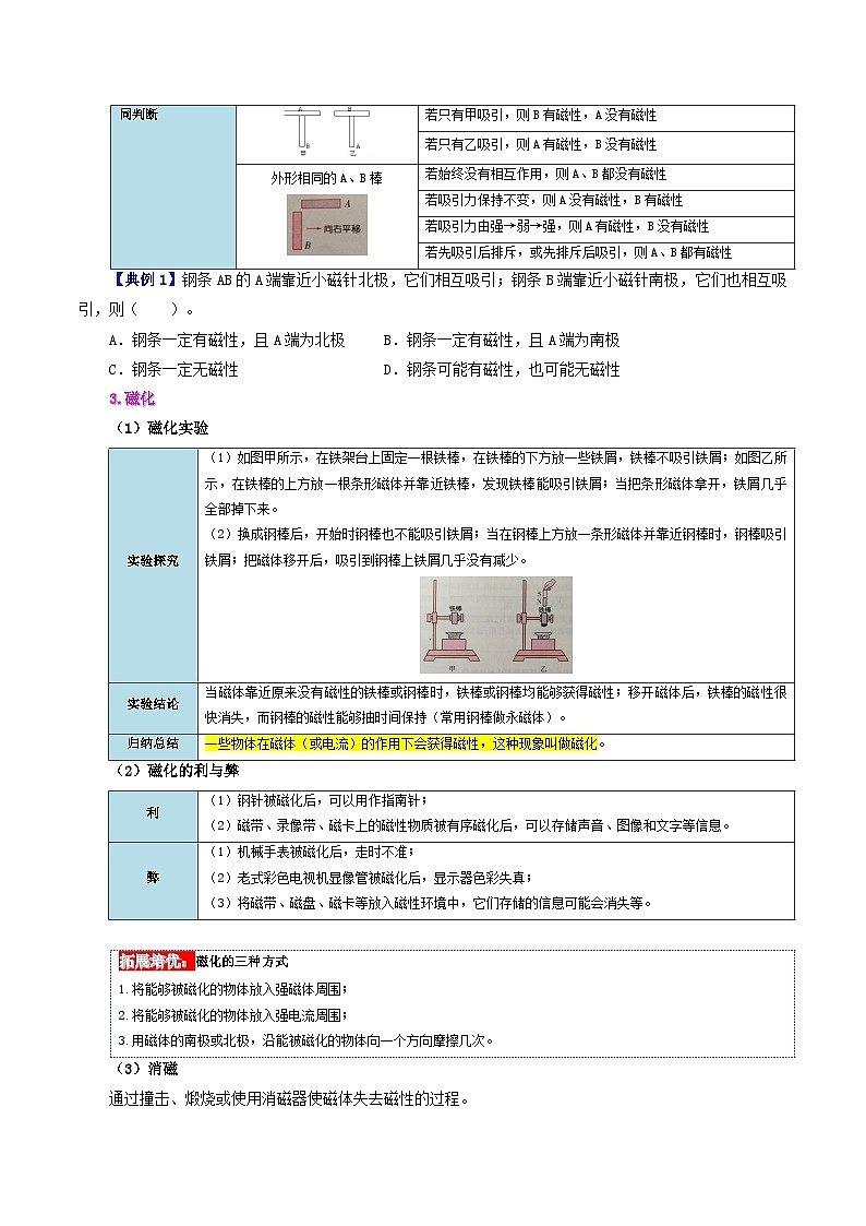 20.1 磁现象 磁场-九年级物理全册同步精品讲义+试卷(人教版)03