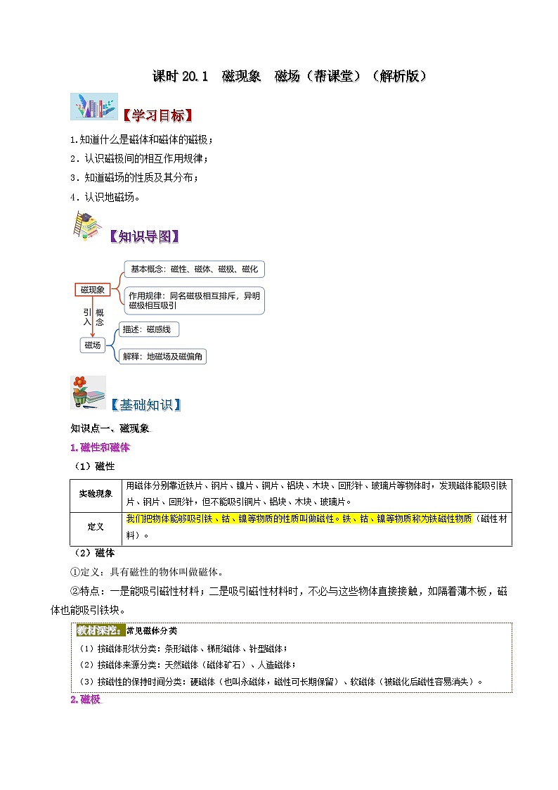 20.1 磁现象 磁场-九年级物理全册同步精品讲义+试卷(人教版)01