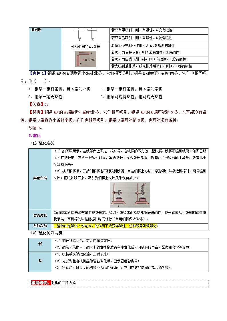 20.1 磁现象 磁场-九年级物理全册同步精品讲义+试卷(人教版)03