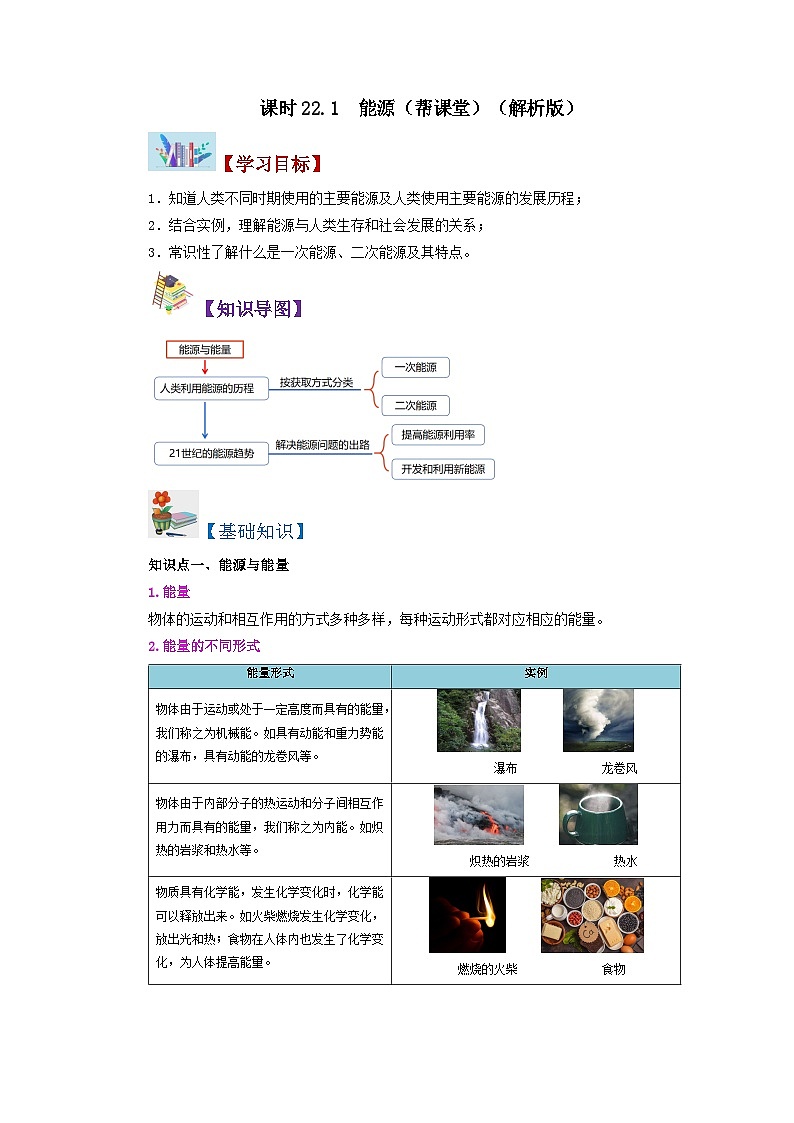 22.1 能源-九年级物理全册同步精品讲义+试卷(人教版)01