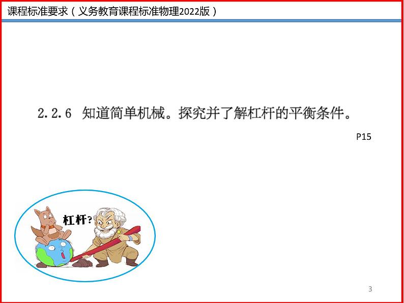 11.1杠杆(第二课时)-2023-2024学年九年级上册物理同步备课课件(苏科版)03