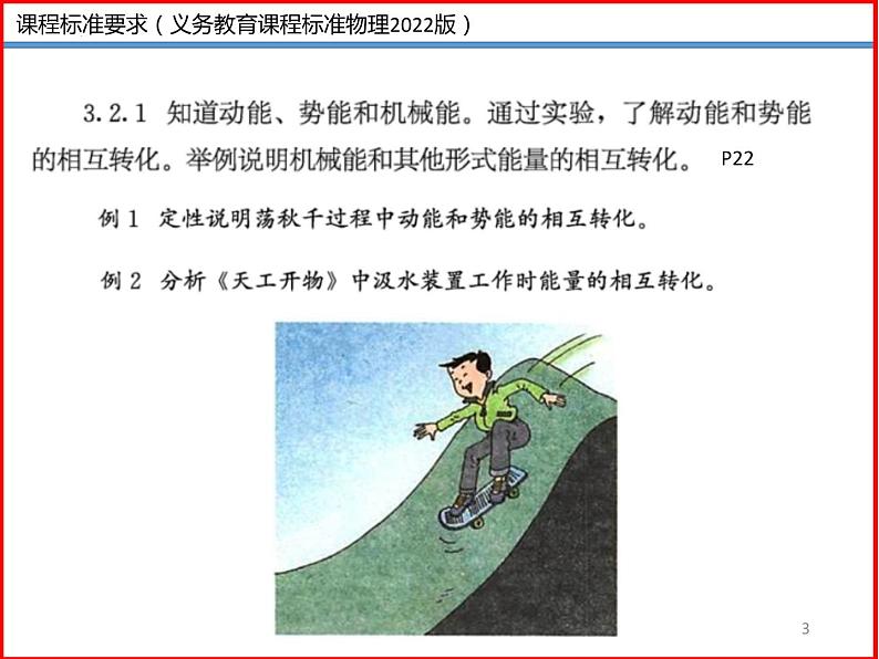 12.1 动能 势能 机械能 -2023-2024学年九年级上册物理同步备课课件(苏科版)03