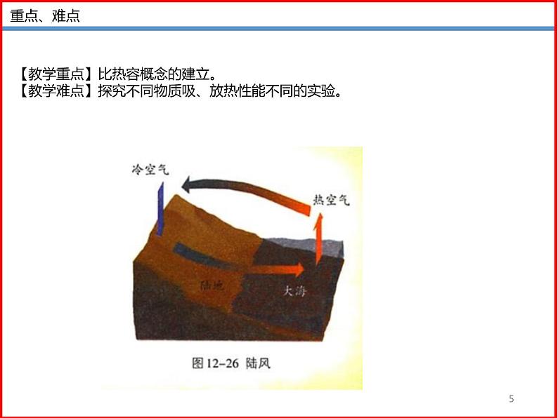 12.3 物质的比热容 -2023-2024学年九年级上册物理同步备课课件(苏科版)05