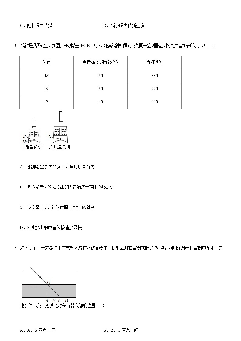 广东省广州市荔湾区2022-2023学年八年级上学期期末物理试卷03