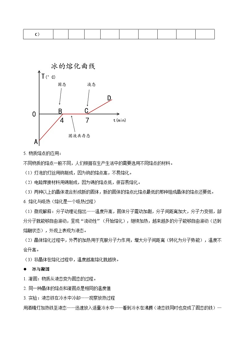 12.2 熔化与凝固-九年级物理同步讲义(沪科版)03