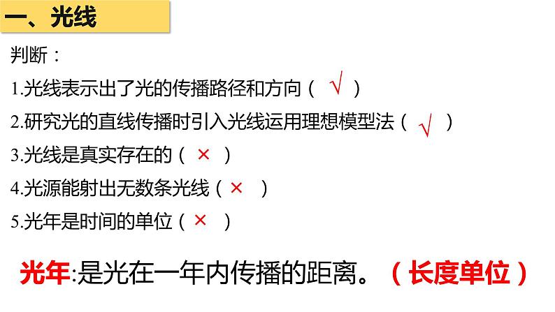中考物理复习课件 第4章 光现象第3页