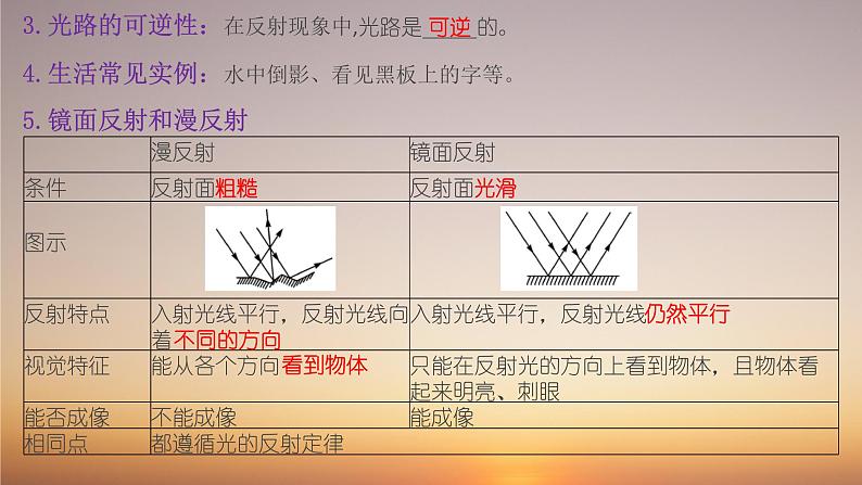 中考物理复习梳理 4--光现象课件PPT06