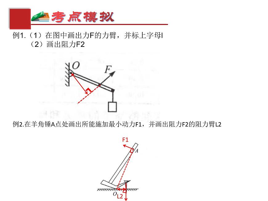 中考物理復(fù)習(xí)----杠桿、滑輪復(fù)習(xí)課件PPT第4頁(yè)