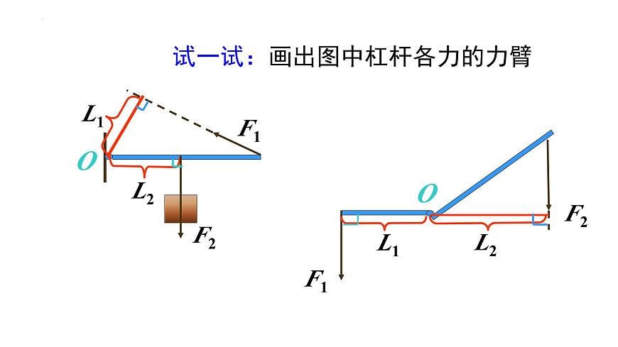 中考物理一輪復習  杠桿 滑輪  課件PPT第3頁