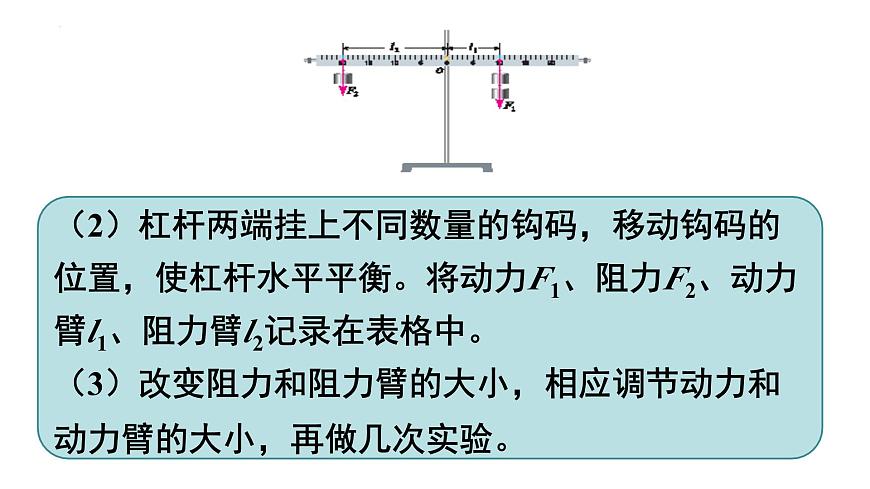 中考物理一輪復習  杠桿 滑輪  課件PPT第7頁
