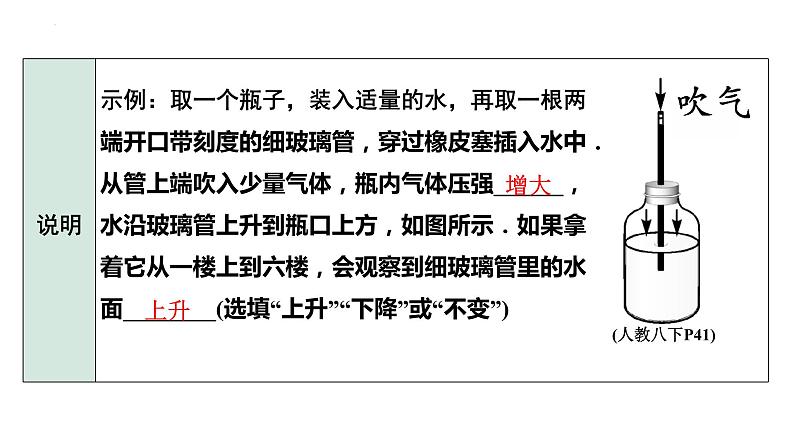 中考物理一轮复习课件:大气压强 流体压强与流速的关系第5页