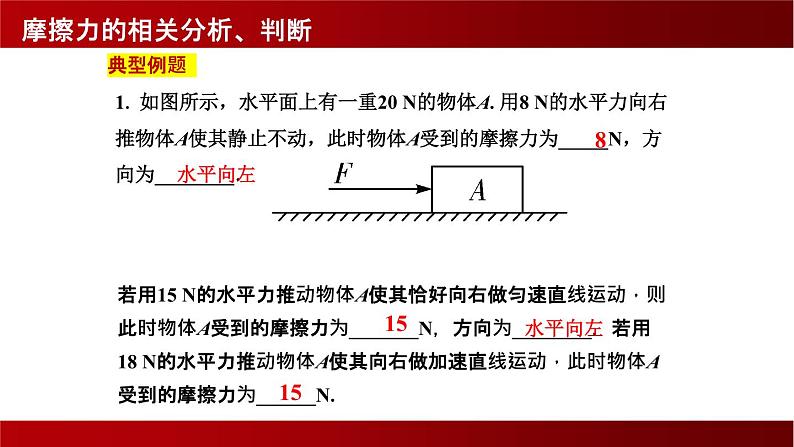 -中考物理复习 摩擦力课件PPT第3页
