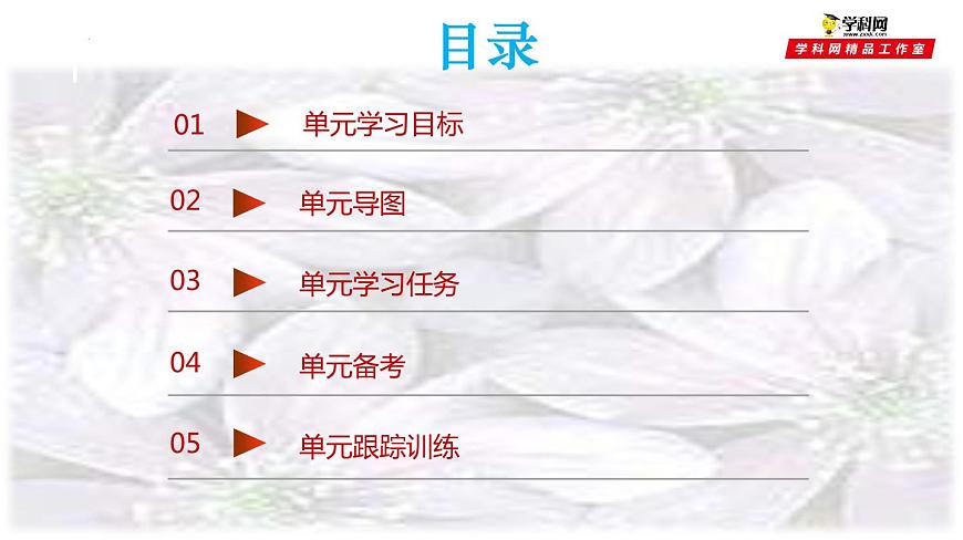 第十四單元  內(nèi)能的利用-中考物理一輪大單元復(fù)習(xí)課件PPT第2頁(yè)
