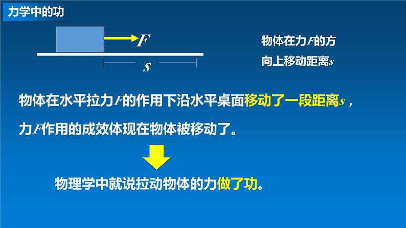 中考物理复习:功、功率课件PPT04