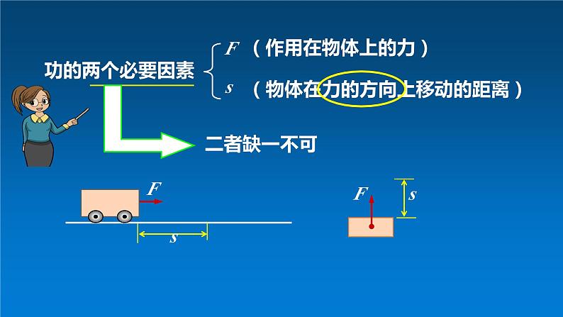 中考物理复习:功、功率课件PPT06
