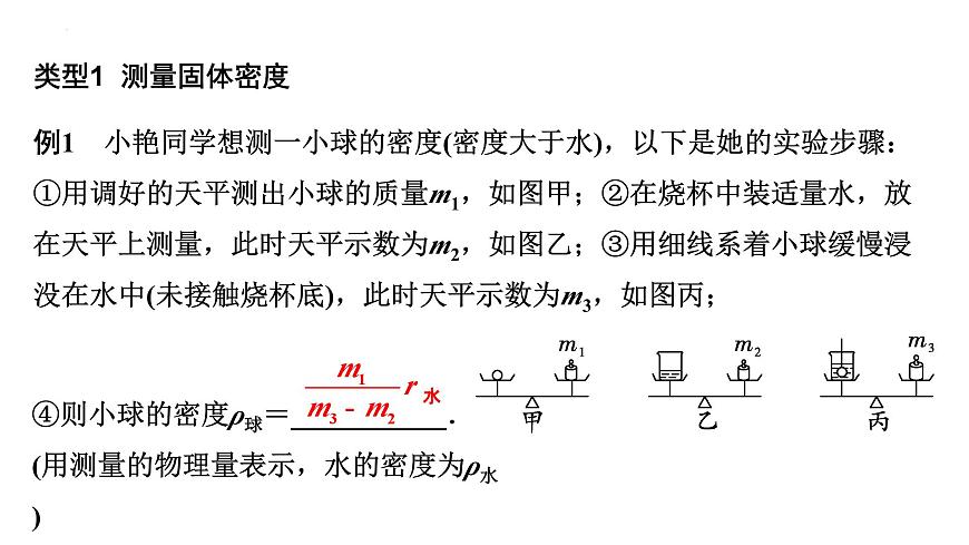 中考物理專(zhuān)項(xiàng)突破復(fù)習(xí)課件：浮力法測(cè)密度第2頁(yè)