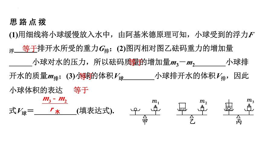 中考物理專(zhuān)項(xiàng)突破復(fù)習(xí)課件：浮力法測(cè)密度第3頁(yè)