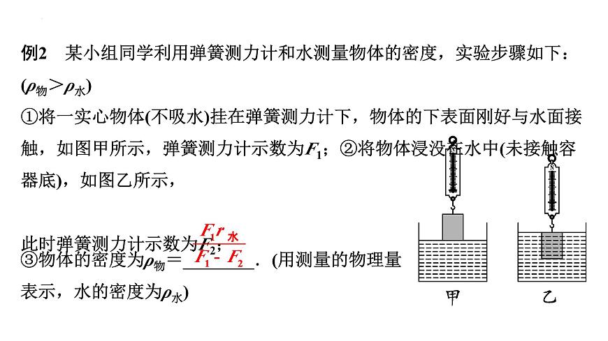 中考物理專(zhuān)項(xiàng)突破復(fù)習(xí)課件：浮力法測(cè)密度第4頁(yè)