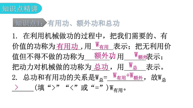 粤教沪科版九年级物理上册第十一章机械功与机械能11-3如何提高机械效率第1课时机械效率的理解课件第5页
