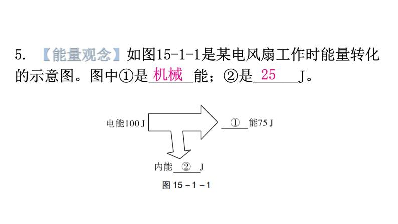 粤教沪科版九年级物理上册第十五章电能与电功率15-1电能与电功教学课件08