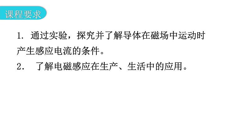 粤教沪科版九年级物理下册第十七章电动机与发电机17-3发电机为什么能发电教学课件第3页