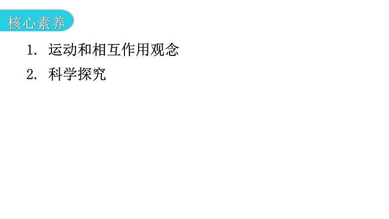 粤教沪科版九年级物理下册第十七章电动机与发电机17-3发电机为什么能发电教学课件第4页