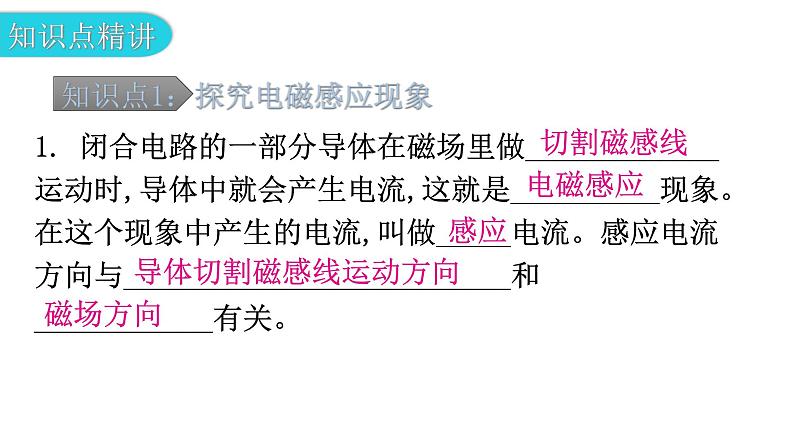 粤教沪科版九年级物理下册第十七章电动机与发电机17-3发电机为什么能发电教学课件第5页