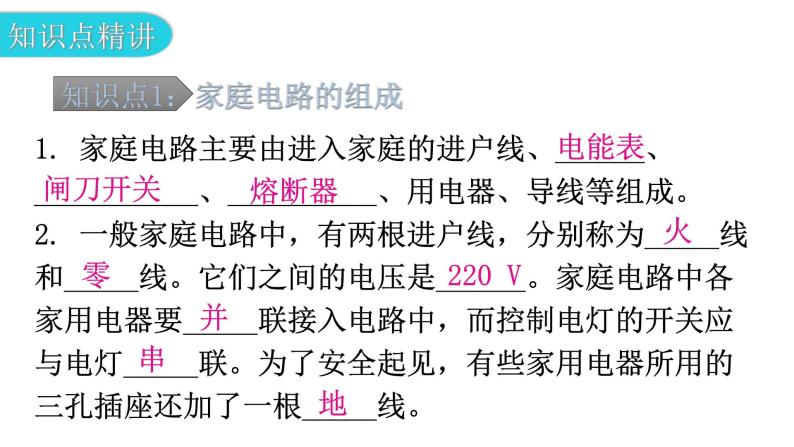 粤教沪科版九年级物理下册第十八章家庭电路与安全用电18-1家庭电路教学课件05