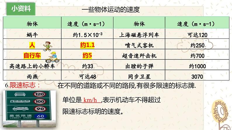 1.3运动的快慢(课件)08