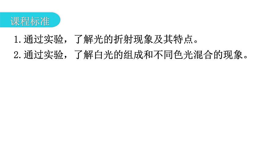 人教版中考物理復習第四章光現象第二課時光的折射光的色散、看不見的光教學課件第3頁
