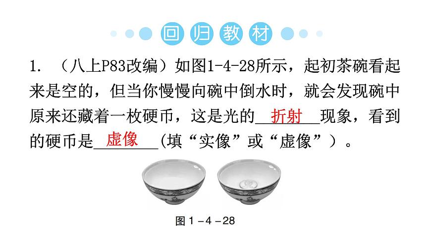 人教版中考物理復習第四章光現象第二課時光的折射光的色散、看不見的光教學課件第5頁