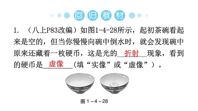 人教版中考物理复习第四章光现象第二课时光的折射光的色散、看不见的光教学课件第5页