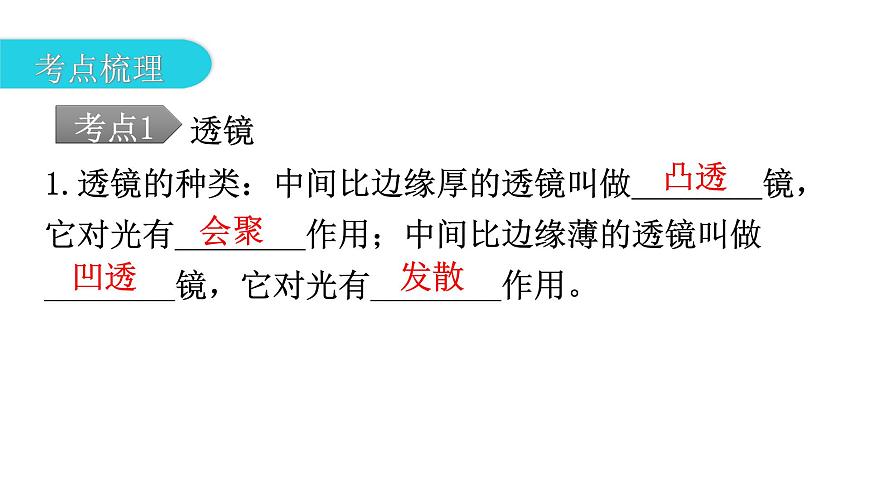 人教版中考物理復(fù)習(xí)第五章透鏡及其應(yīng)用教學(xué)課件第5頁(yè)
