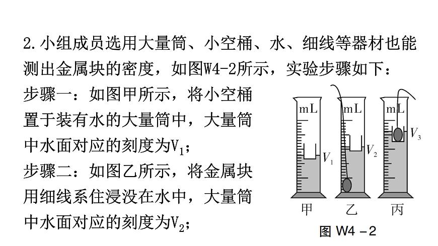 人教版中考物理復(fù)習(xí)微專(zhuān)題4浮力法測(cè)密度課件第5頁(yè)