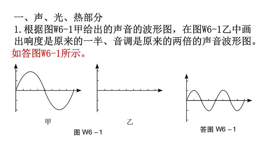 人教版中考物理復(fù)習微專題6坐標類圖像題課件第2頁