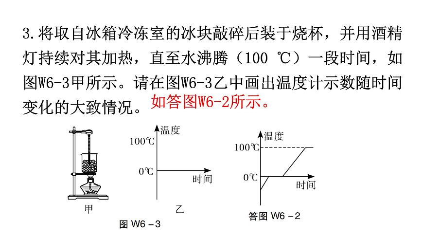 人教版中考物理復(fù)習微專題6坐標類圖像題課件第4頁