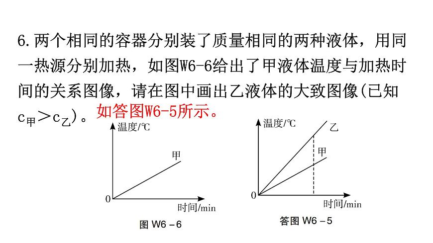 人教版中考物理復(fù)習微專題6坐標類圖像題課件第7頁