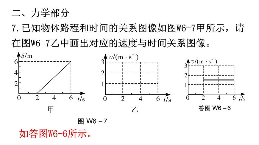 人教版中考物理復(fù)習微專題6坐標類圖像題課件第8頁