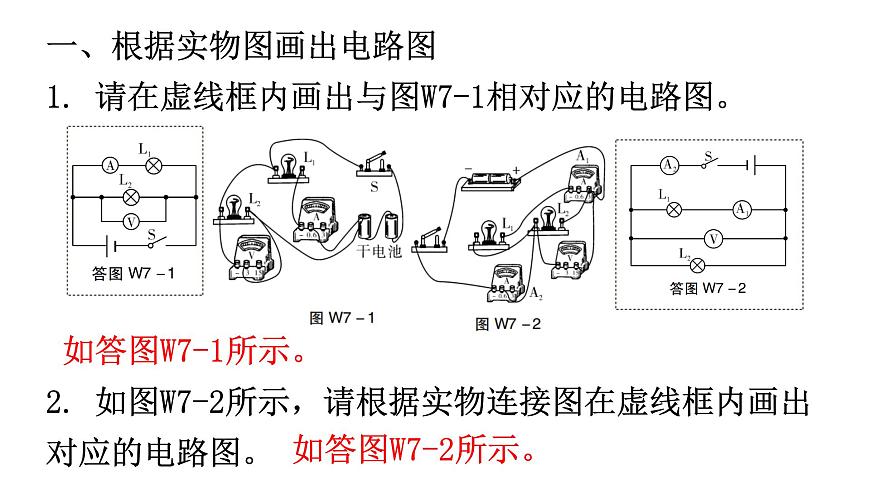 人教版中考物理復習微專題7電路圖與實物圖的轉化課件第2頁