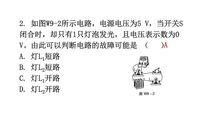 人教版中考物理复习微专题9电路故障分析课件第3页