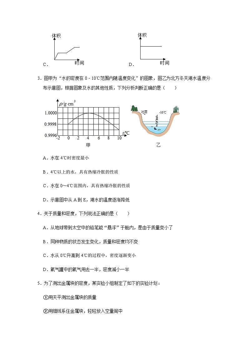 中考物理 三轮冲刺 《质量和密度》(原卷版+教师版)第2页