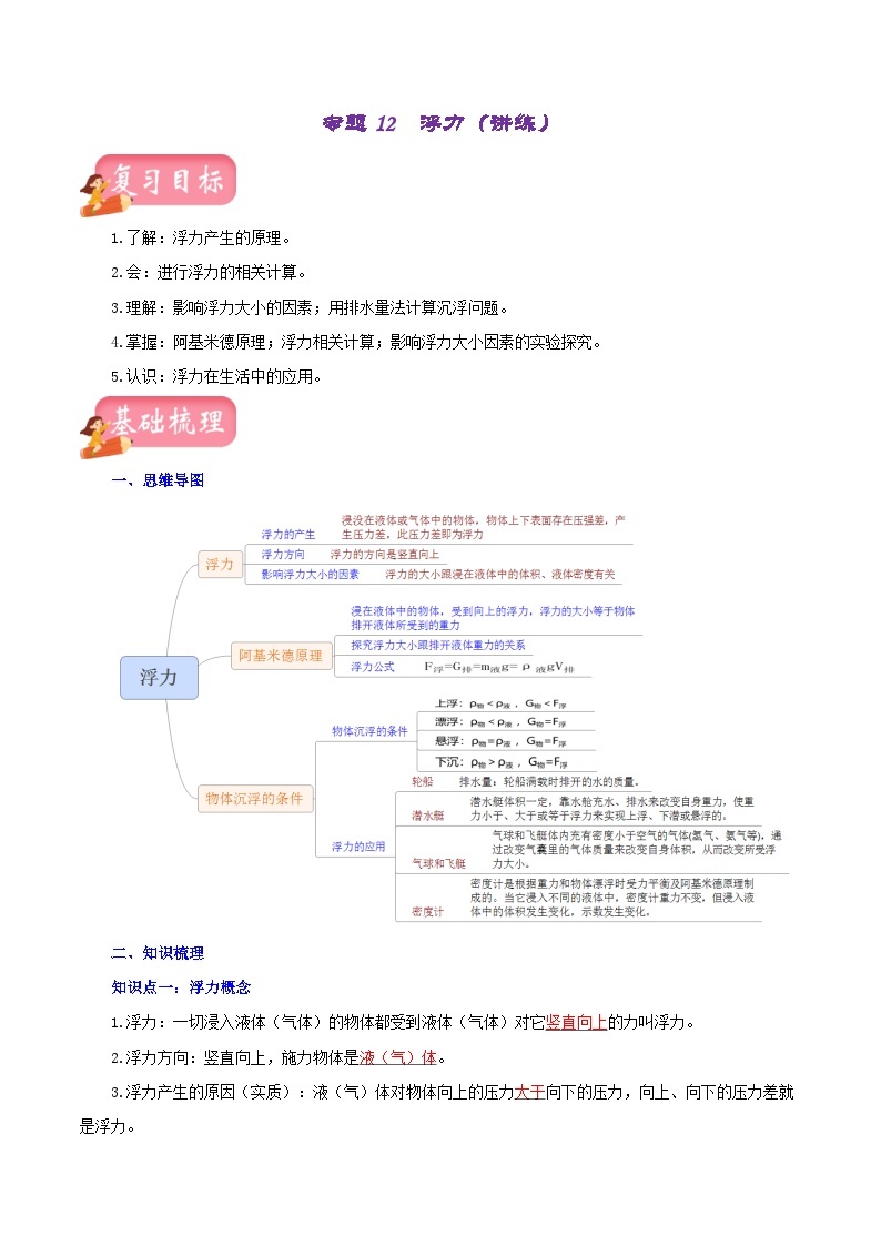 中考物理一轮复习讲练测：专题12  浮力（含解析）01