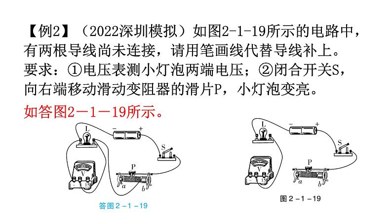 沪科版中考物理复习专题一作图专题类型3电磁学作图教学课件05