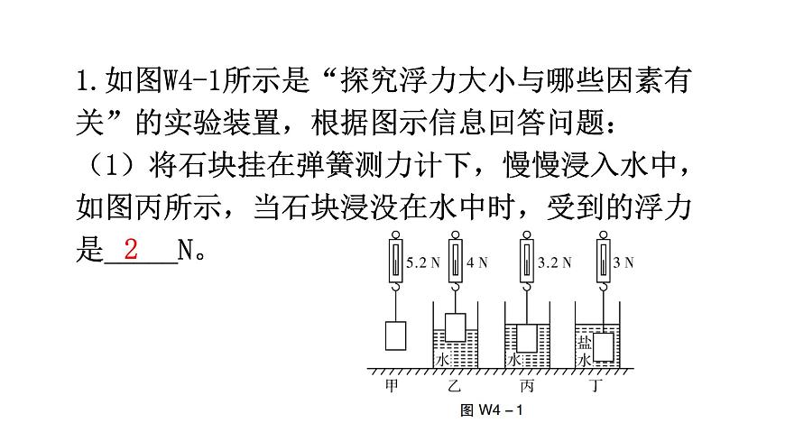滬科版中考物理復(fù)習(xí)微專題4浮力法測密度課件第2頁