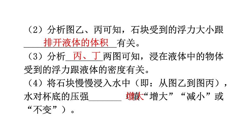 滬科版中考物理復(fù)習(xí)微專題4浮力法測密度課件第3頁