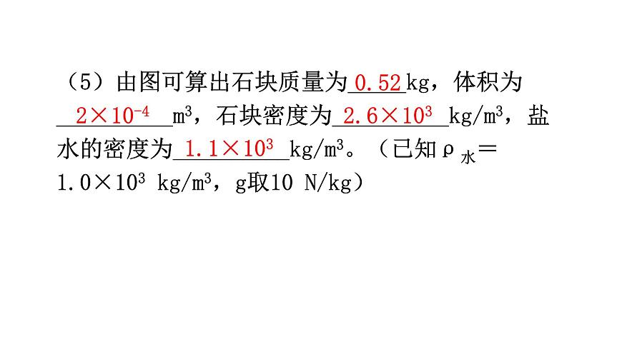滬科版中考物理復(fù)習(xí)微專題4浮力法測密度課件第4頁