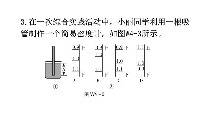 滬科版中考物理復(fù)習(xí)微專題4浮力法測密度課件第7頁