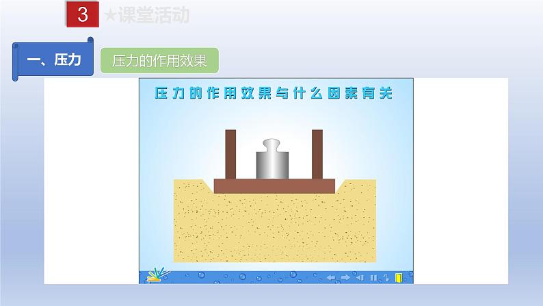 课时9.1 压强(备课件)八年级物理下册同步备课系列(人教版)08